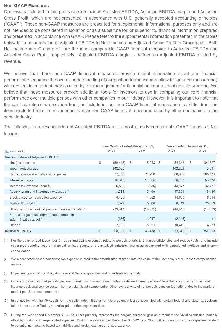 Q4 - 2022 Earning